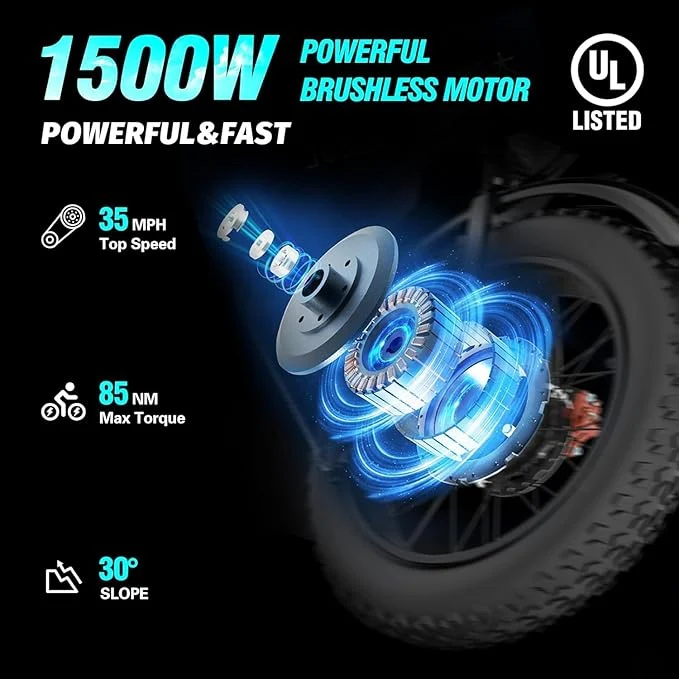 Ridstar Q20 1500W 48V 20AH Fat Tire Ebike - Image 7