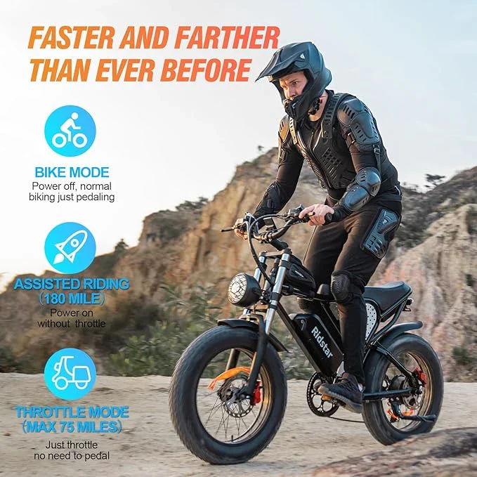 Ridstar Q20Pro 2000W Fat Tire Electric Bicycle - Image 6