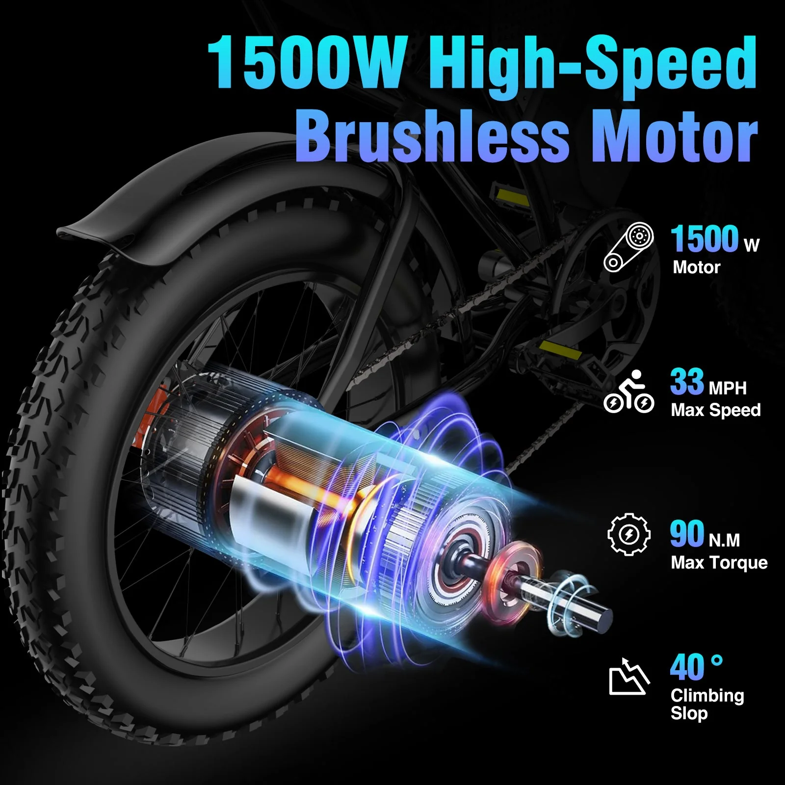 【US Stock】YVY K20 1500W Fat Tire Electric Bikes - Image 7